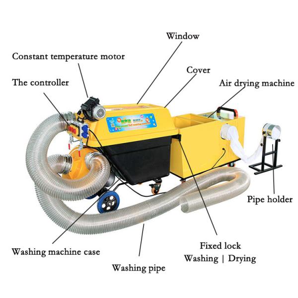 1 Player Naughty Castle Washing Ball Machine In Amusement Park 12 Months Warranty