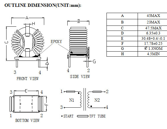 1.3mm Copper Wire Toroidal Common Mode Choke High Stored Energy ISO14001 Approved