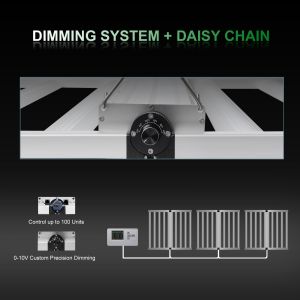 4x4 5x5 Adjustable Spectrum LED Grow Lights 1000W 800W Coverage