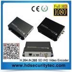HDMI Video Encoder H.264 / H.265 HDMI Encoder with HD Video & Audio Input
