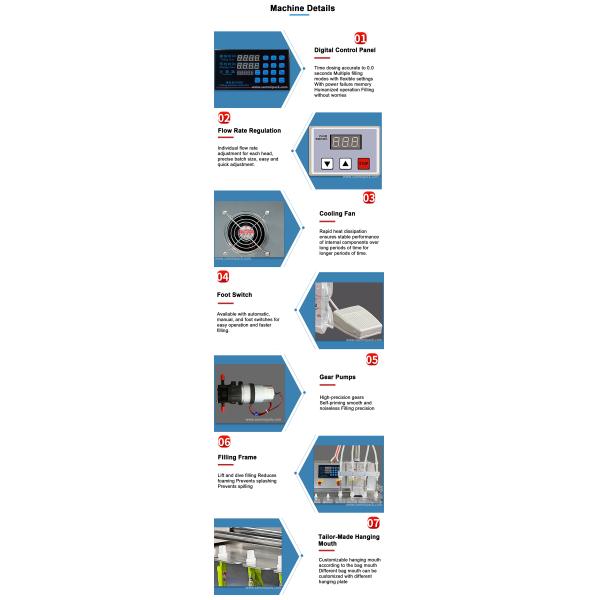 Semi Automatic Four Head Slide Nozzles Liquid Water Spout Pouch Bag Filling Machine Nozzle Bag Filler and Sealer