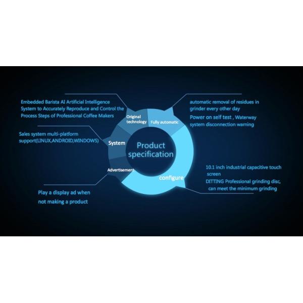 Automatic Coffee Vending Machine With Touch Screen 4G Network Communication