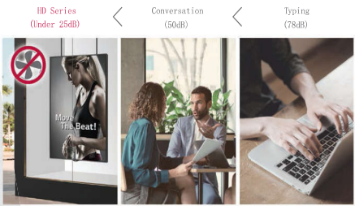 21.5 Inch 2000nits Industrial LCD Display for Window Facing