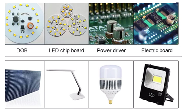 80000CPH Pick And Place Machine Electric Feeder Double Rails Double Heads For LED Lights