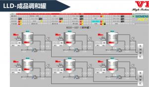 China Indoor Electronic DCS Distributed Control Systems Batch Management on sale