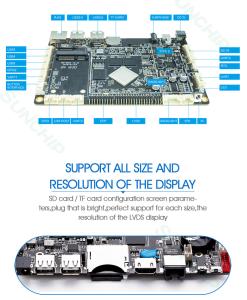 Quality Rockchip3188 Quad Core Embedded Linux Board for Internet Support 10M/100M Ethernet and Resource Managers wholesale