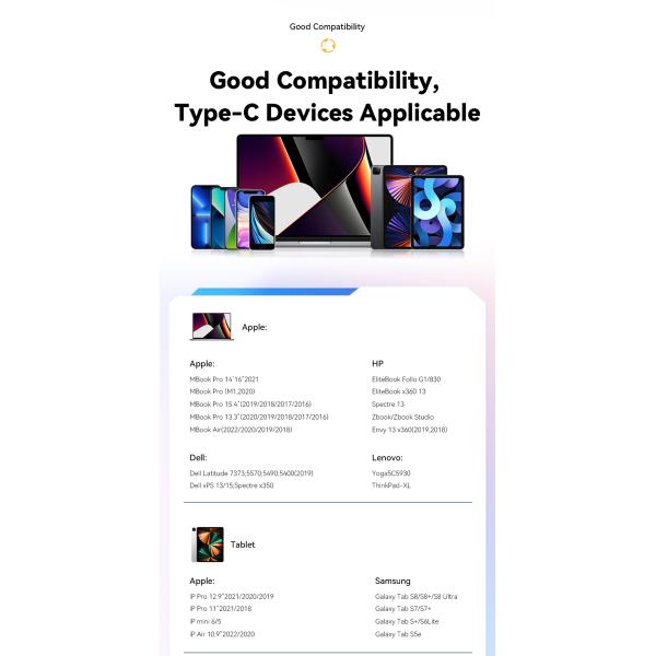 ESSAGER ES-X46 Series Type C To Type C Cable Fast Charging 100W