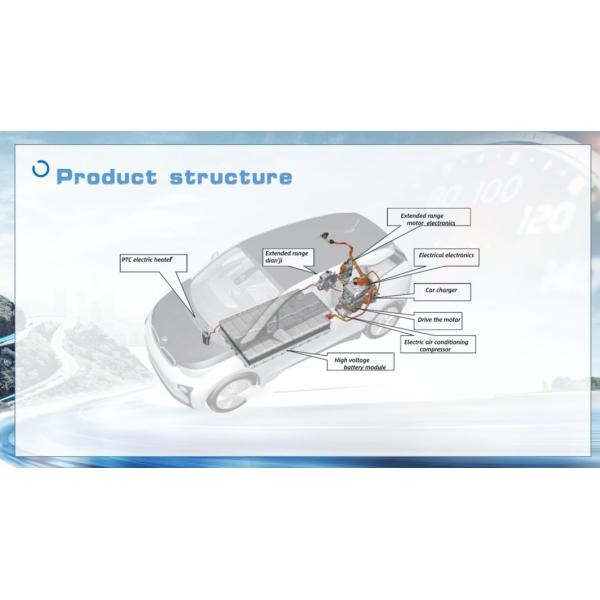 BYD Han Top Flagship Lucid Air Sedan 2022 Edition Battery 4 Wheel Drive SUV