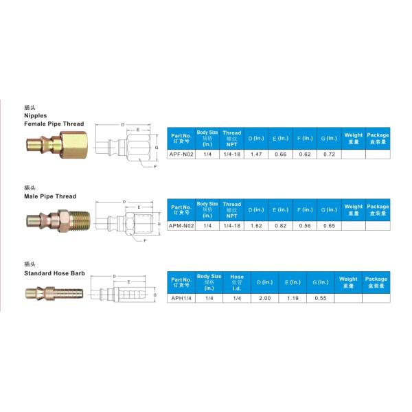 A Series 1/4" Steel Quick Release Coupling Nipple , ARO 210 Interchange Quick Release Connector