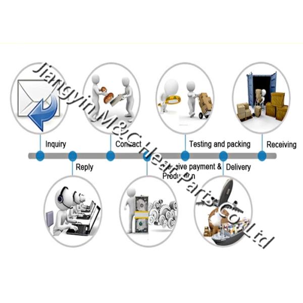GX42 Heat exchanger plate Tickness 0.5/0.6/0.8/1mm High theta Low theta
