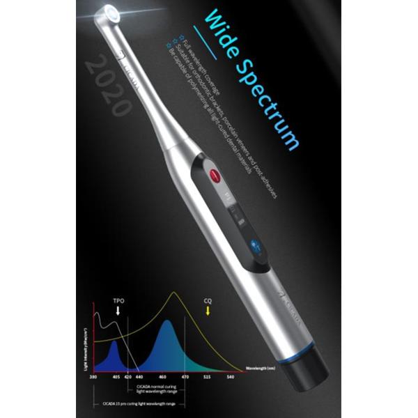One Second Wide Spectrum Cordless Curing Light 515nm 10W