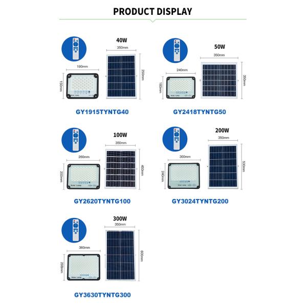 80Ra 100w Solar Powered Parking Lot Lights