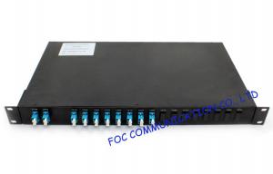 Quality Rack Mount Wavelength Division Fiber Optic Multiplexer 1310 / 1550nm , High Channel Isolation wholesale