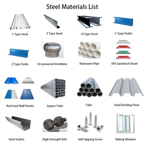 Modular Light Steel Frame Building Material Plant Warehouse