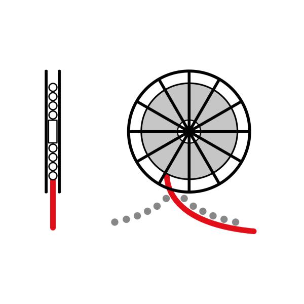 Type (N)TSCGEWOEU Tenax-TTS Reeling Cable For Under High Mechanical Stresses, High Travel Speeds, Dynamic Tensile