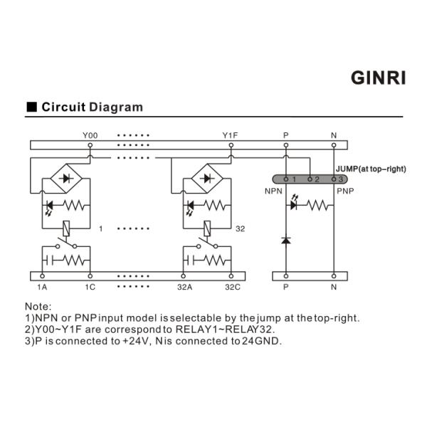 Mounting DIN Rail Plc Amplified Board PLC Panasonic Slim Control Relay Output Type