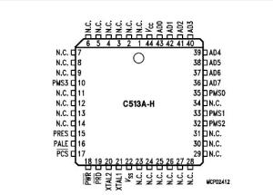 Quality MCU Microcontroller Unit SABC501G-IRP- SIEMENS - 8-Bit CMOS Microcontroller wholesale