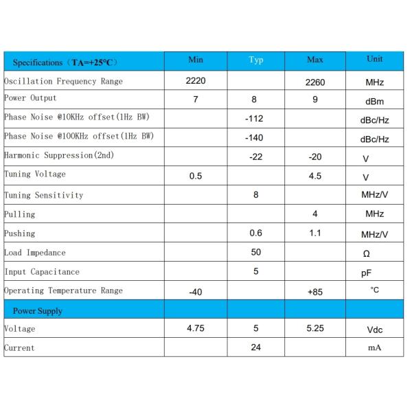 2220-2260MHz 8dBm Output Power Integrated Circuits IC Chip Coaxial Resonator Oscillator for Electronic Parts by INNOTION