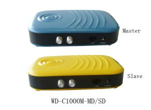 Quality WD-C1000M-MD/SD G.hn 1000Mbps coaxial Ethernet bridge, ethernet adapter with reverse power supply function wholesale