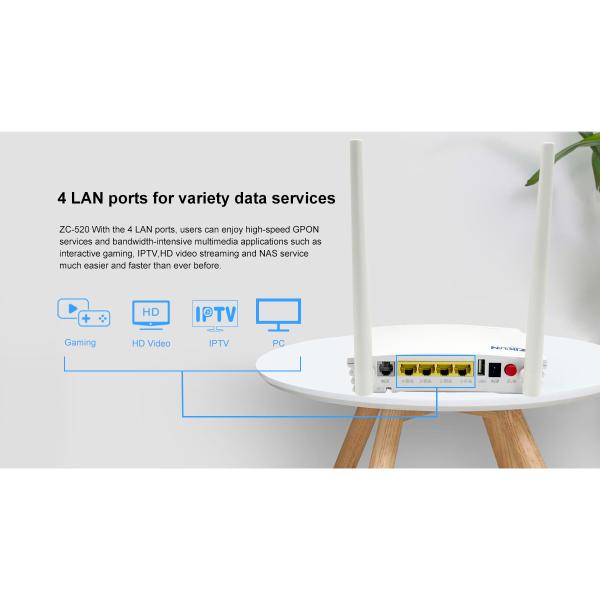 1GE 3FE 2.4G WiFi ONU Optical Network Unit Smart Home Gateway GPON HGU ONT