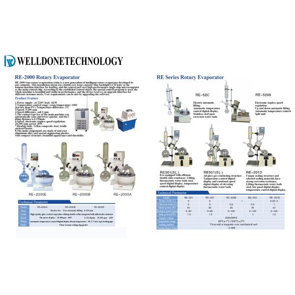 Pilot Scale Lab Rotary Evaporator Vacuum Distillation Essential Oil Distiller Extract Lab Scale