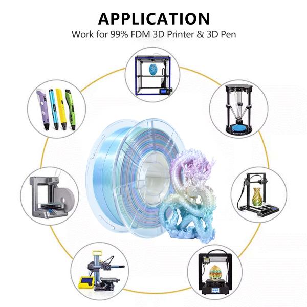 Customizable PLA+ Rainbow Silk Filament Macaron Color 3D Printer Diameter 1.75mm