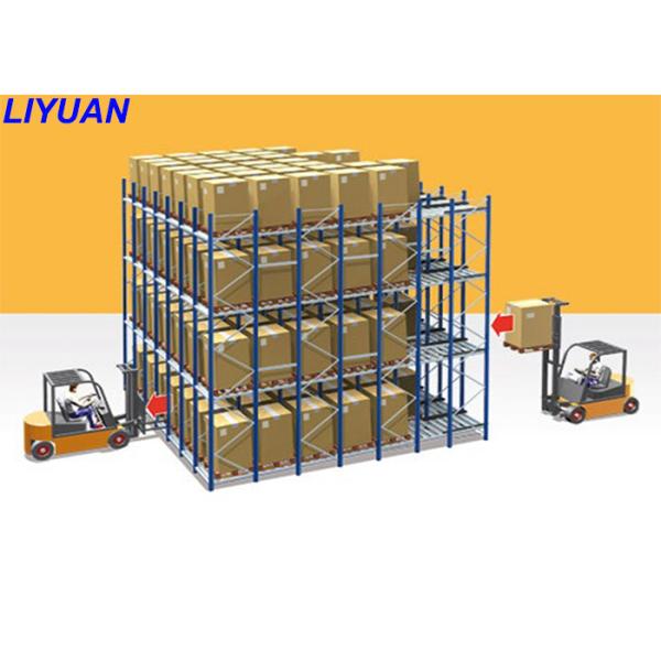 Automatic Gravity Flow Pallet Racks Capacity 1000-6000kgs Corrosion Resistance