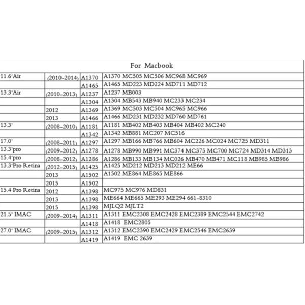 Full Assembly MacBook Pro LCD Replacement 13" Retina A1989 A2159
