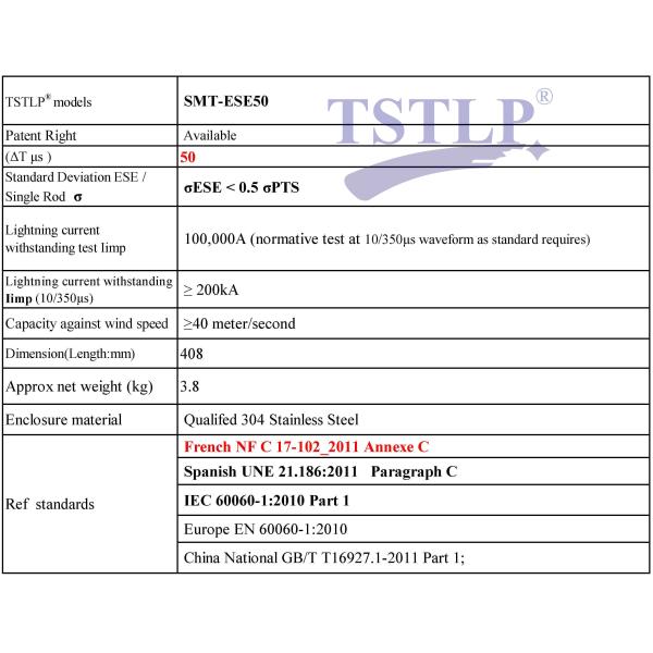 SMT-ESE50 ESE Lightning Protection System Against Direct Lightning Impact
