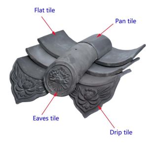 Quality Chinese Ceramic Roof Tiles House 150mm 110mm Grey Wooden Roof Tile wholesale