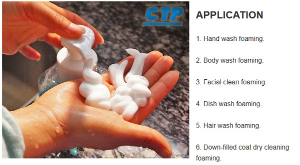 Screw On 30-410 Closure Type Hand Care Made of PET Material White with Transparent overcap