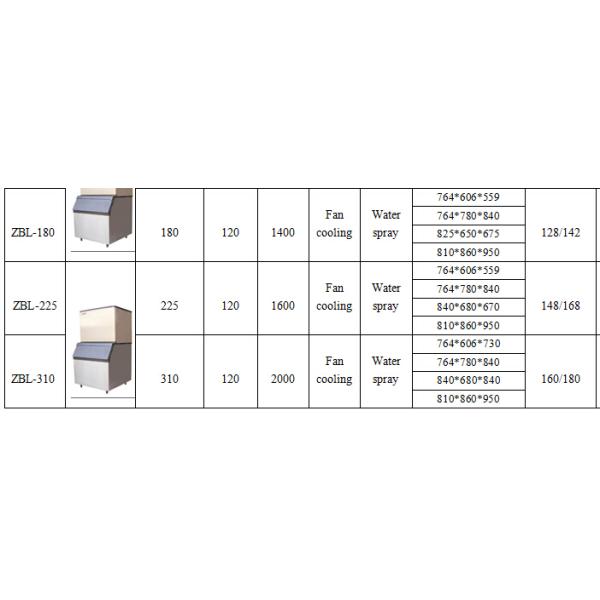 ZBL-120 commercial ice cube maker/ hotel cube ice maker