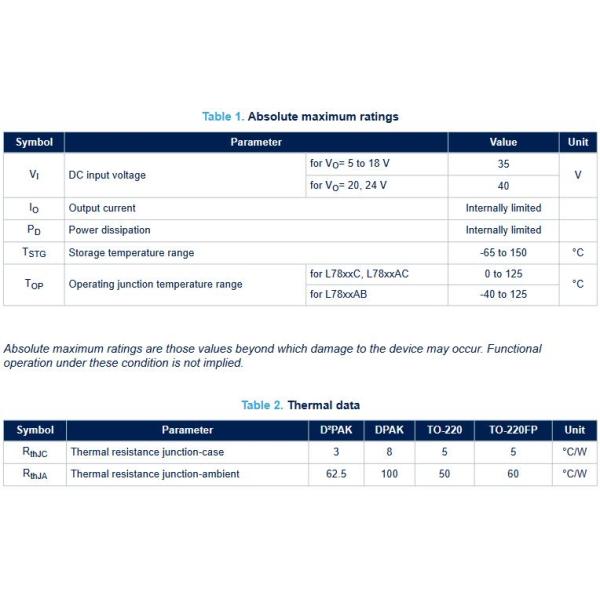 L7805ABV Standard Regulator Integrated Circuit Components Pos 5V 1.5A 3 Pin TO-220AB Tube