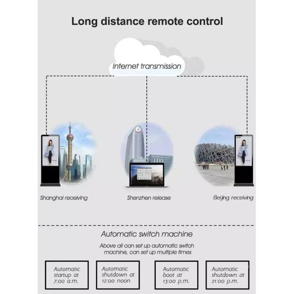 32 Inch LCD Touch Screen Advertising Displays Humanized Inner Structure