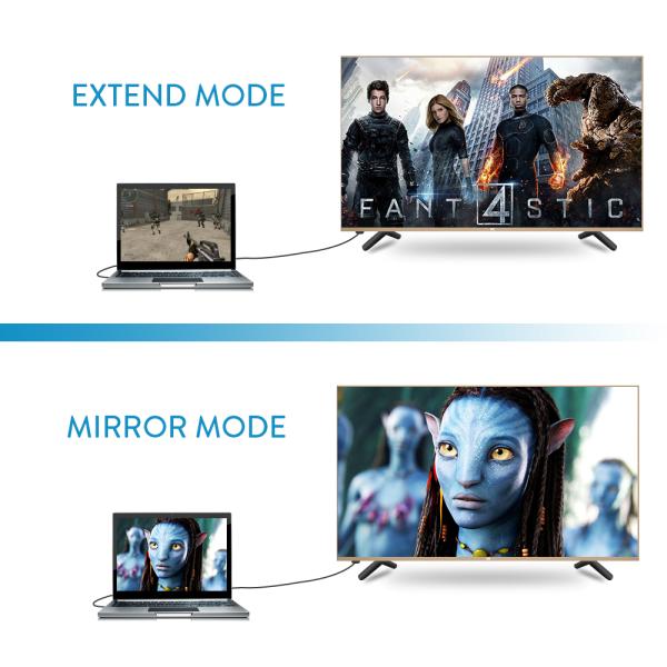 10 Bit 15cm 10.8 Gpbs Converter Male DisplayPort To VGA Female Adapter