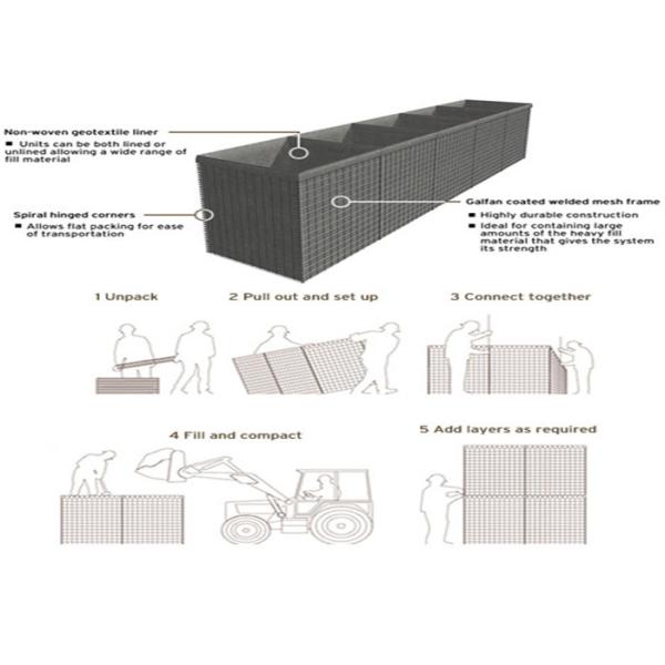 HESCO Flood Barrier / Defensive Barrier With Green Color Geotextile Fabric For Sale