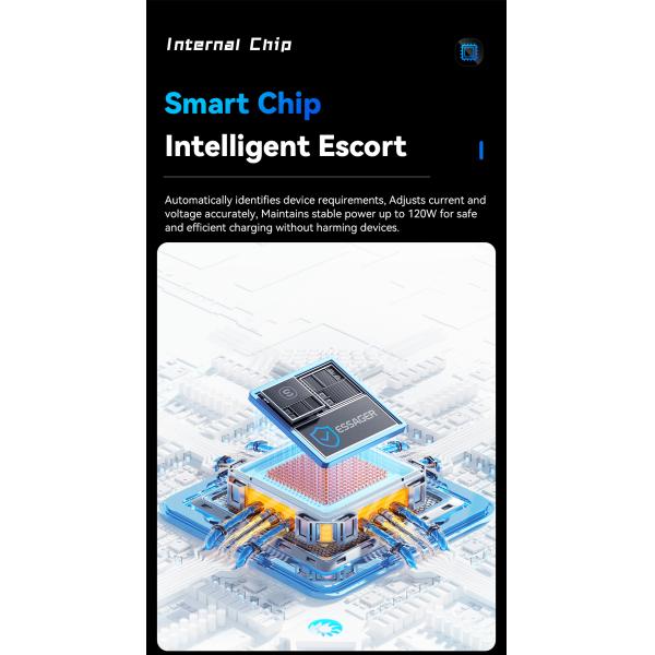 120W USB A To C Cable PP USB C Charging Cord ESSAGER ES-X45