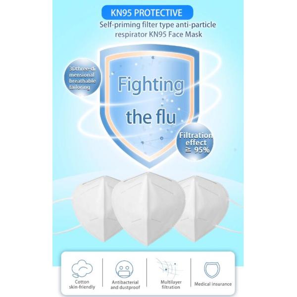 CE FDA Disposable Protective Face Mask Fine Particle Dust Mask Anti Pollution