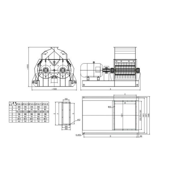 Dual Rotors Structure Crushing Technology Grain Crushing Fodder Grinder