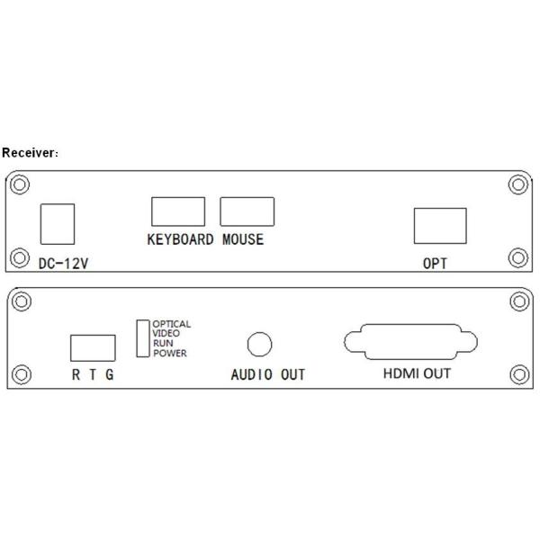 Digital to Analog Audio Converter 4 channel, HDMI video over fiber converter