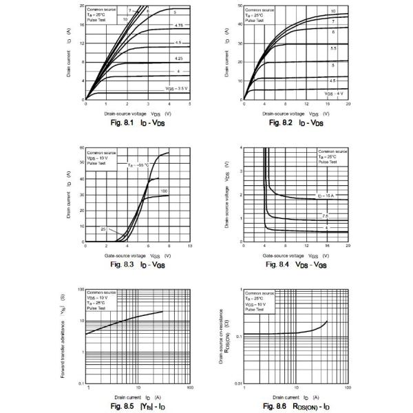 TK15A20D N-CH 200V 15A TO-220SIS Mosfet Power Transistor