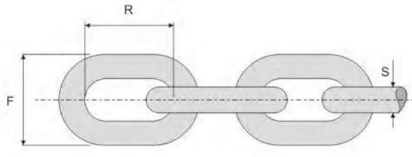 M5 To M24 Round Steel Link Chain Galvanized Grade L 10mm Long Link Chain