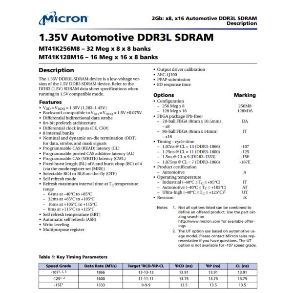 MT41K128M16JT-125 AAT:K SDRAM - DDR3L Memory IC 2Gbit Parallel 800 MHz 13.75 ns