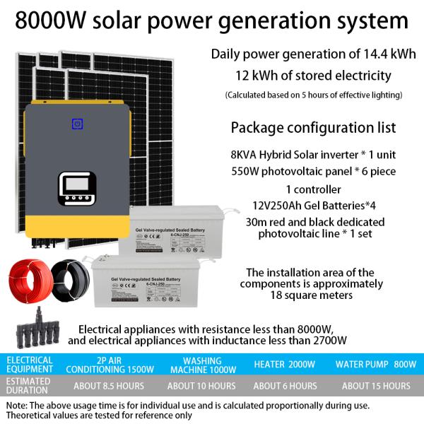High Efficiency 8KW Solar Energy System for Home – Multi-Voltage 100V to 240V Output