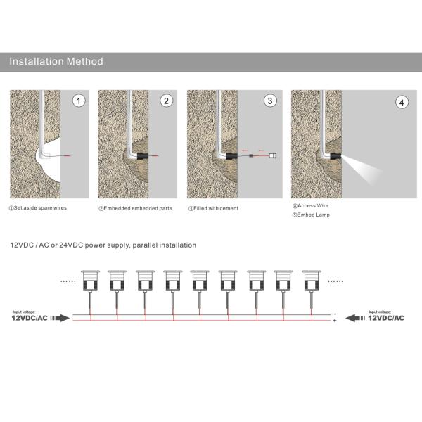 IP67 1W Mini LED Buried Light Embedded LED corner lamps Step light outdoor lighting