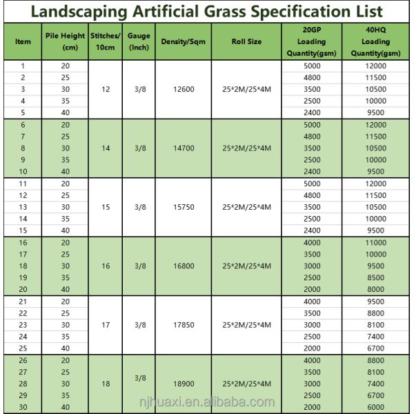 OEM ODM Soccer Field Artificial Grass Fire Resistant Environmental Friendly