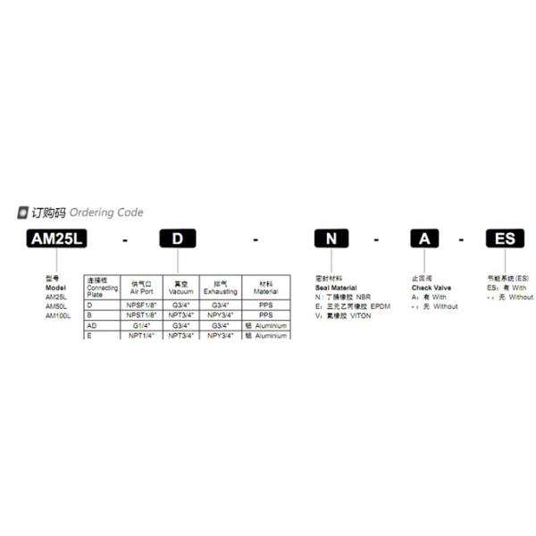 0.7MPa NBR Universal Energy Saving Vacuum Pump , Vacuum Component