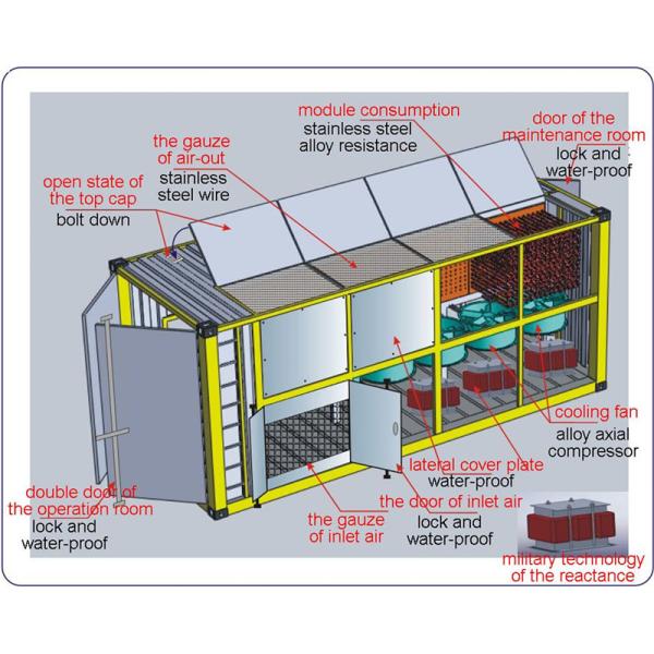 Over Heat Protection Resistive Load Bank , 4000 KW Large 3 Phase Load Bank