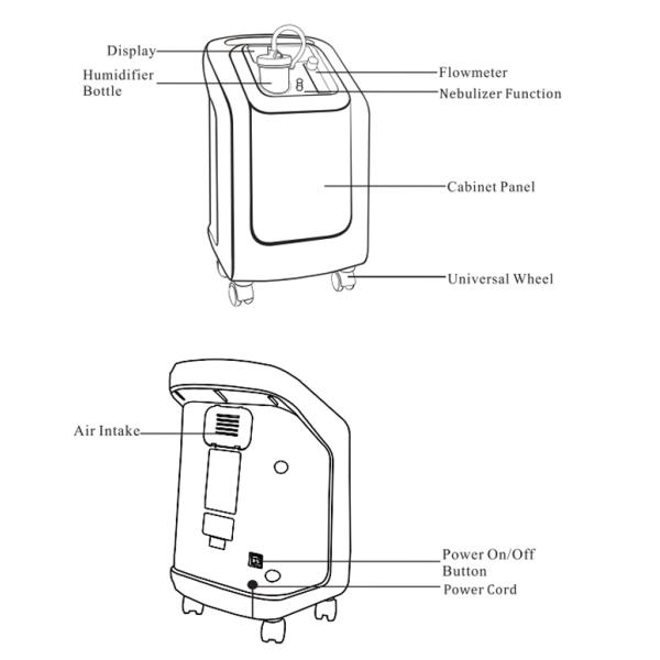 Medical 5 LPM Portable Oxygen Concentrator For Healthcare Home