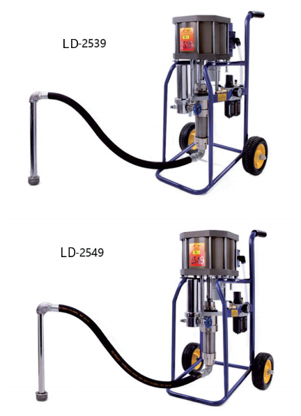 High-end Surface Spraying Machines with Universal Spray Gun Series & Professional Paint System Equipment